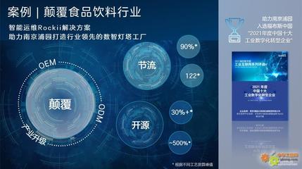 羅克韋爾自動化 賦能初創車企投放市場，推動智能制造創新落地